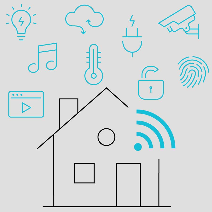 Smart Home Grafik. Ein Haus mit Wlan-Symbol darüber weitere Symbole: Elektrizität, Medien, Cloud-Service, Temperatur, Storm, Sicherheit, Identität, Kameraüberwachung