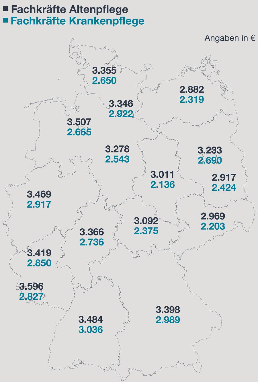 Eine Deutschlandkarte zeigt die immensen Verdienstunterschiedein den jeweiligen Bundesländern