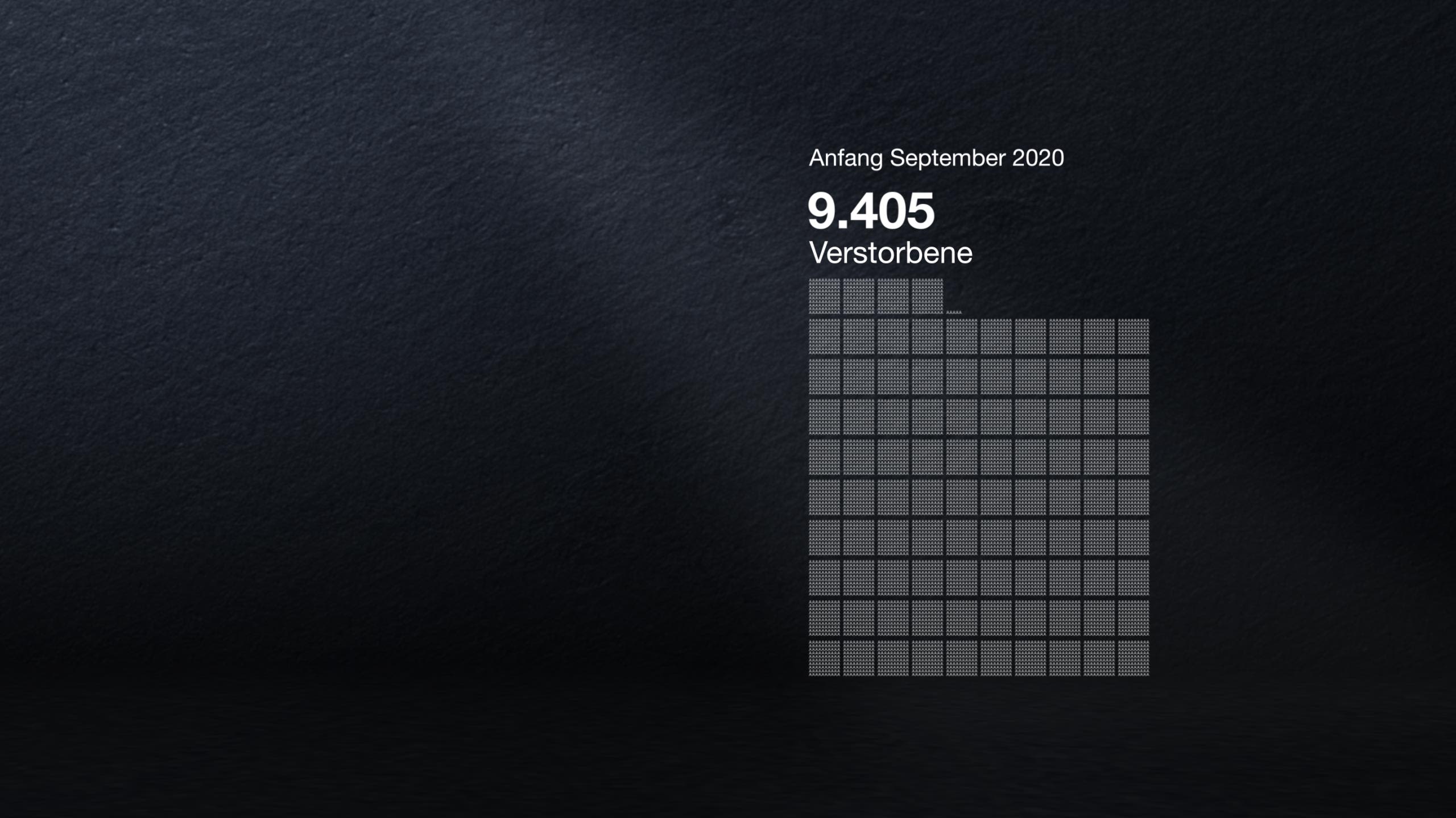 9.405 Verstorbene
