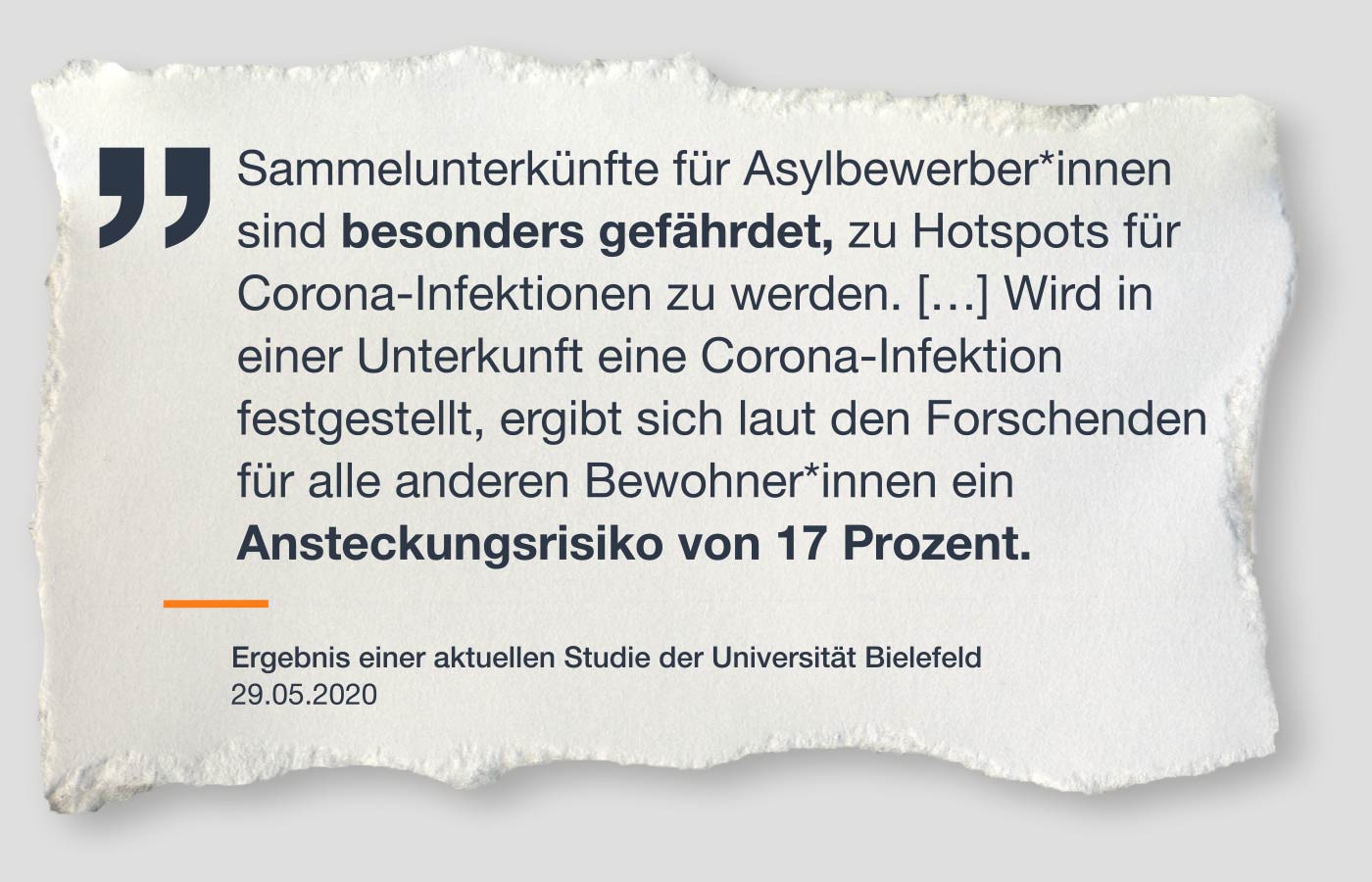 „Sammelunterkünfte für Asylbewerber*innen sind besonders gefährdet, zu Hotspots für Corona-Infektionen zu werden. […] Wird in einer Unterkunft eine Corona-Infektion festgestellt, ergibt sich laut den Forschenden für alle anderen Bewohner*innen ein Ansteckungsrisiko von 17 Prozent.“  Ergebnis einer aktuellen Studie der Universität Bielefeld, 29.05.2020