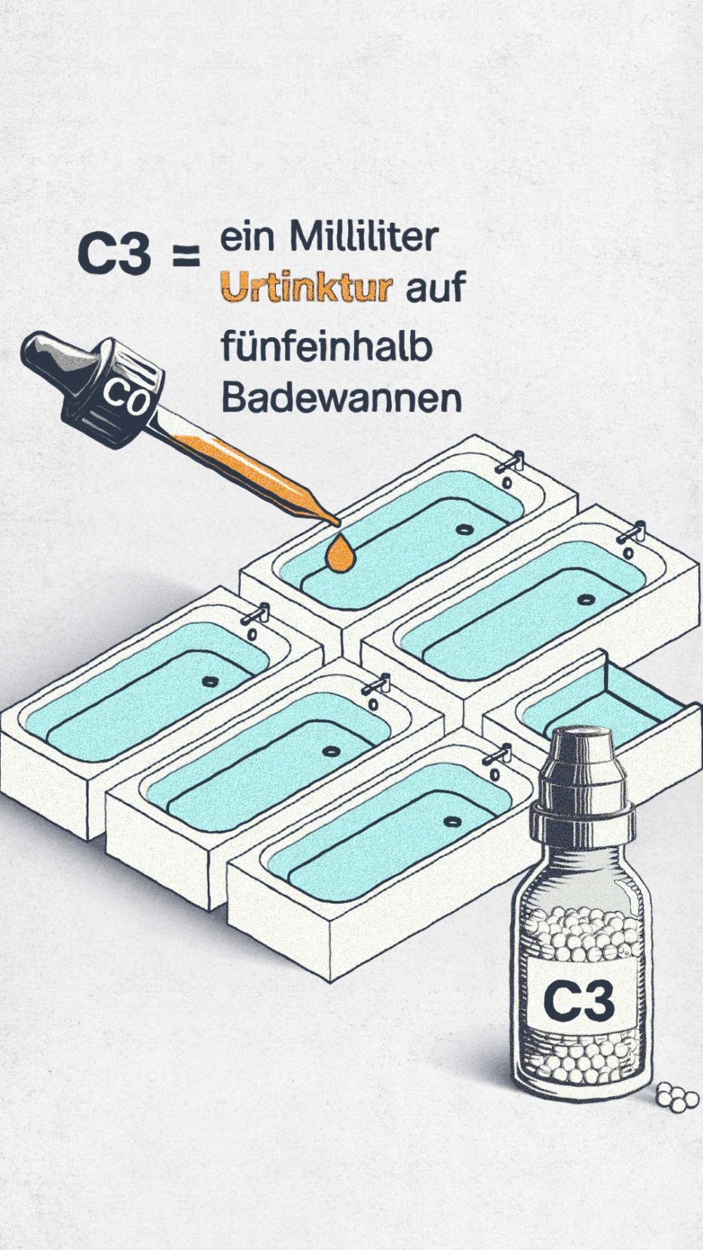 Das Prinzip der Homöopathie Ein Tropfen in einem Ozean ZDFheute