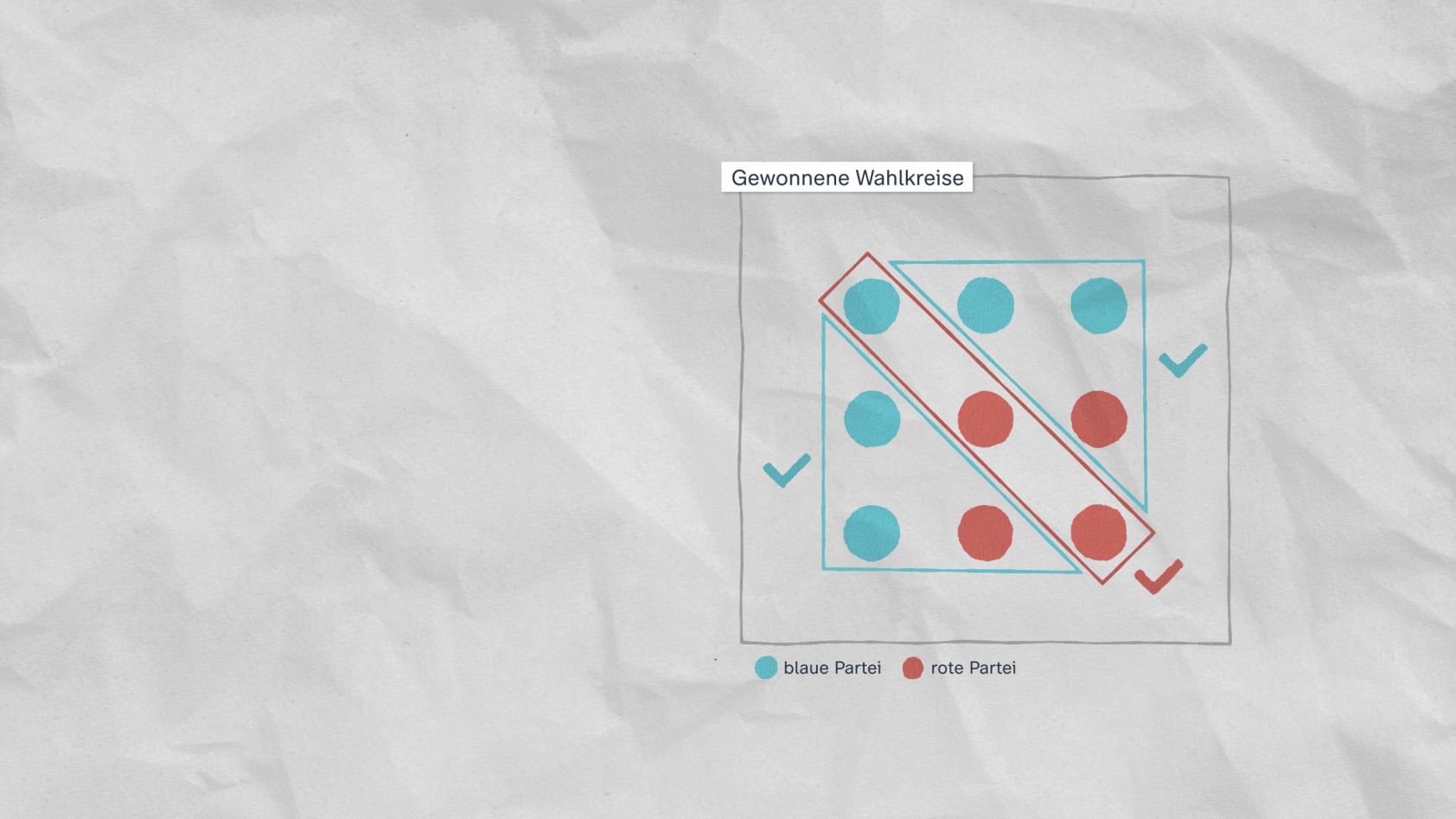 Gerrymandering Wenn Sich Us Politiker An Die Macht Tricksen Zdfheute
